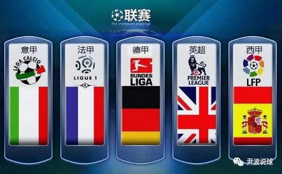 德尔加多将